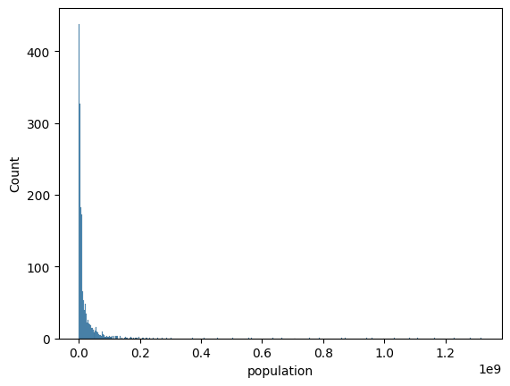 <Figure size 640x480 with 1 Axes>