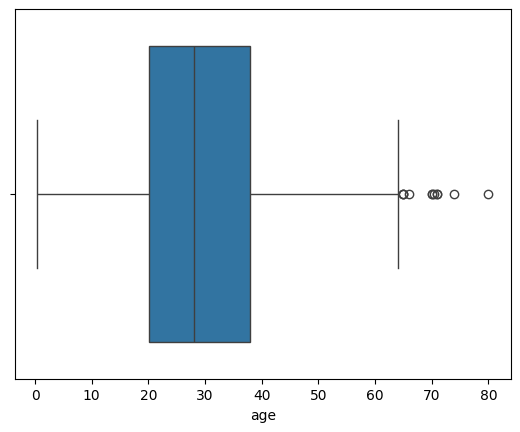 <Figure size 640x480 with 1 Axes>
