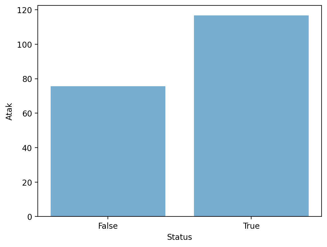 <Figure size 640x480 with 1 Axes>