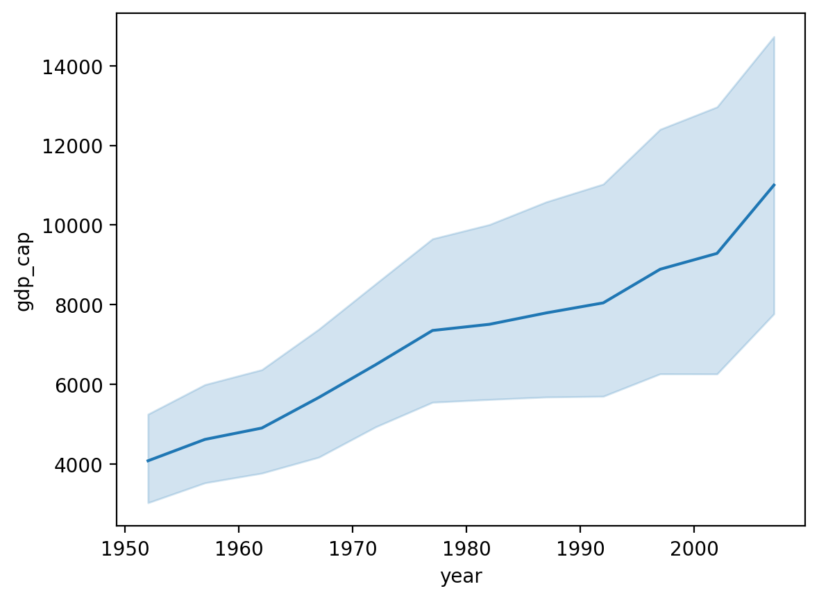 <Figure size 640x480 with 1 Axes>