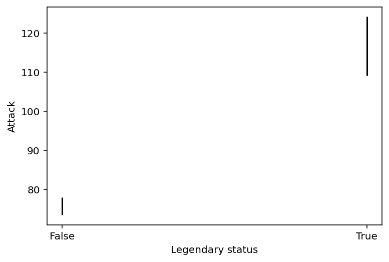 <Figure size 432x288 with 1 Axes>