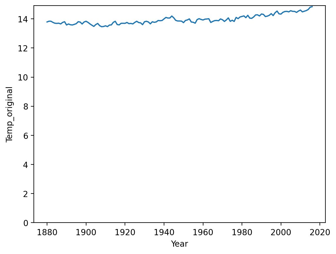 <Figure size 640x480 with 1 Axes>