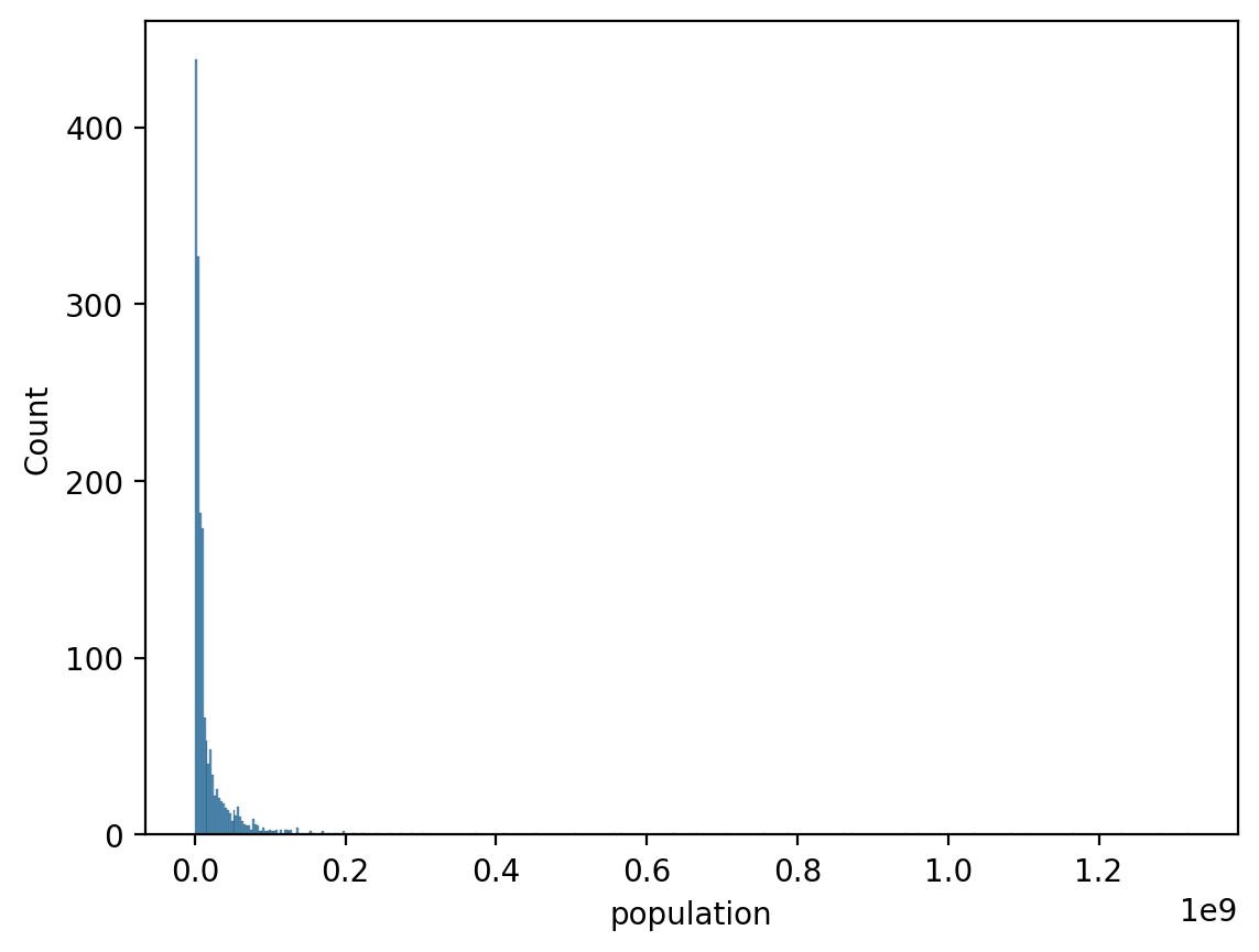 <Figure size 640x480 with 1 Axes>
