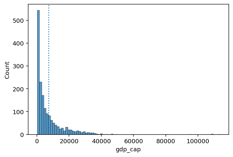 <Figure size 432x288 with 1 Axes>