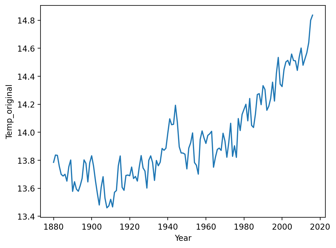 <Figure size 640x480 with 1 Axes>