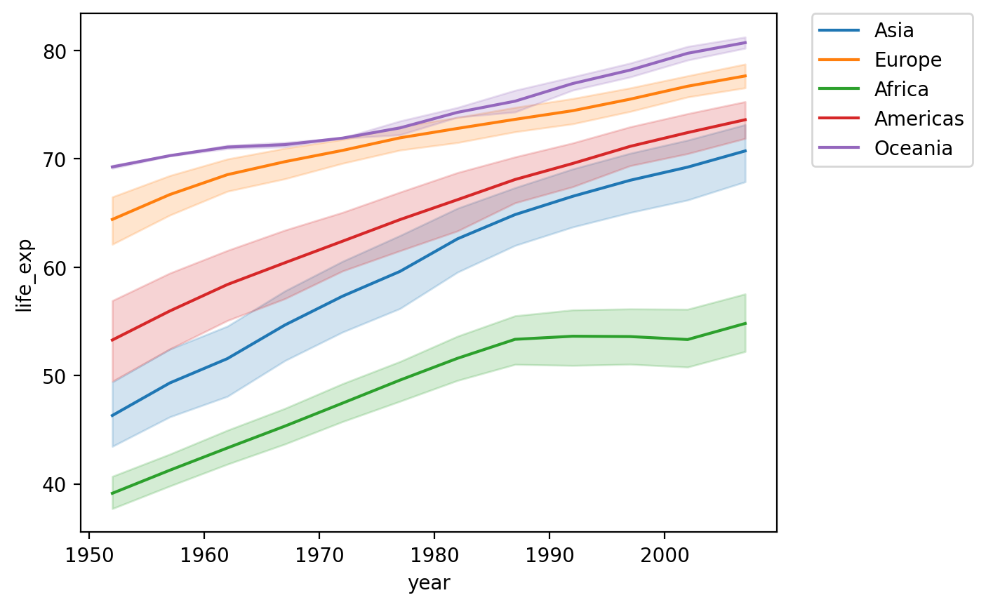 <Figure size 640x480 with 1 Axes>