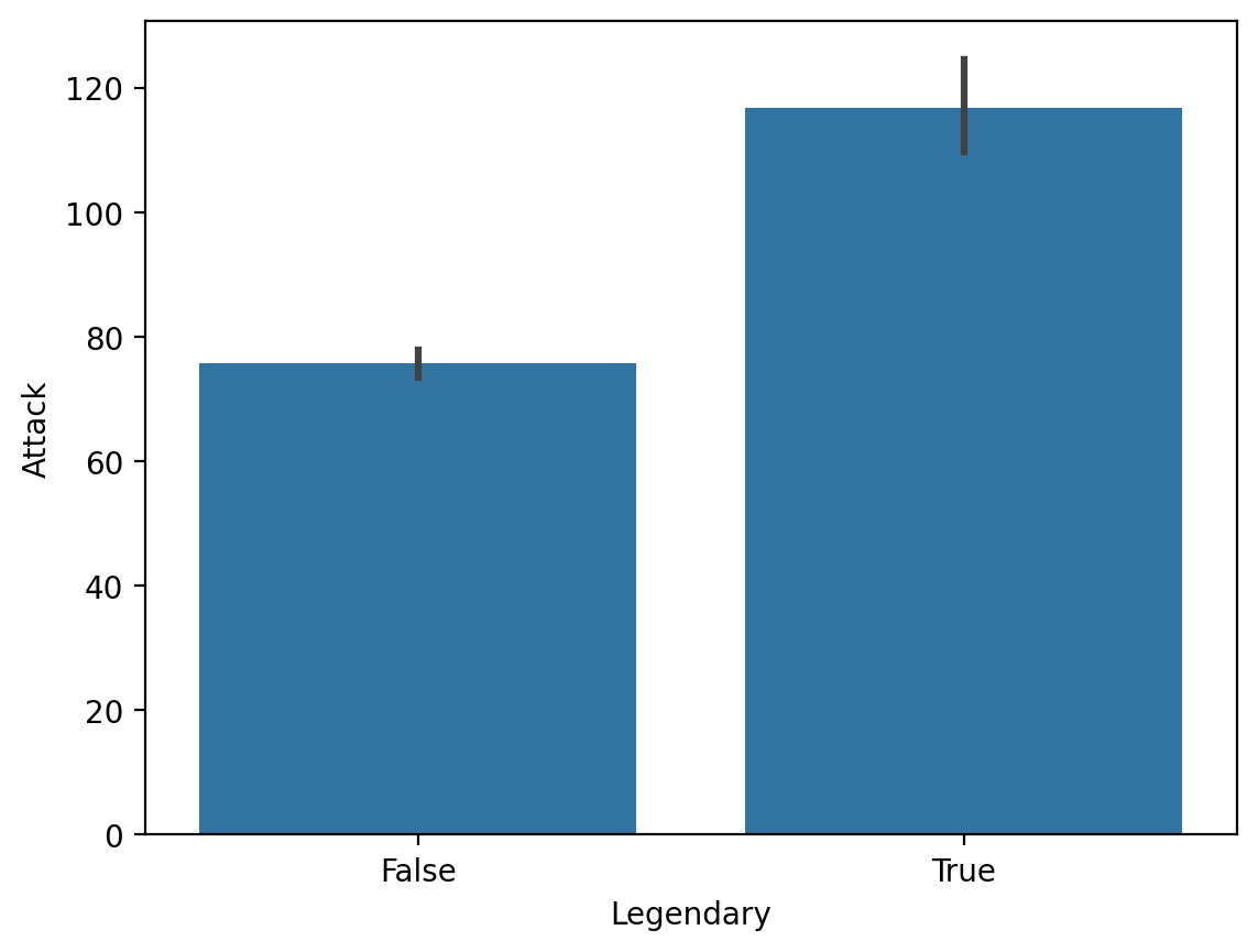 <Figure size 640x480 with 1 Axes>