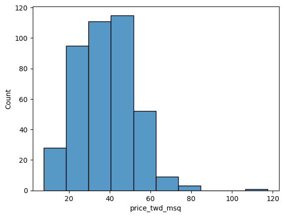 <Figure size 640x480 with 1 Axes>