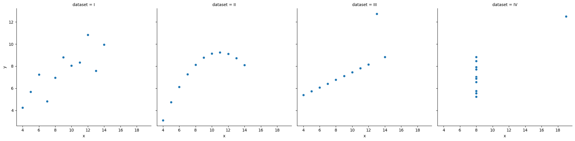 <Figure size 2000x500 with 4 Axes>