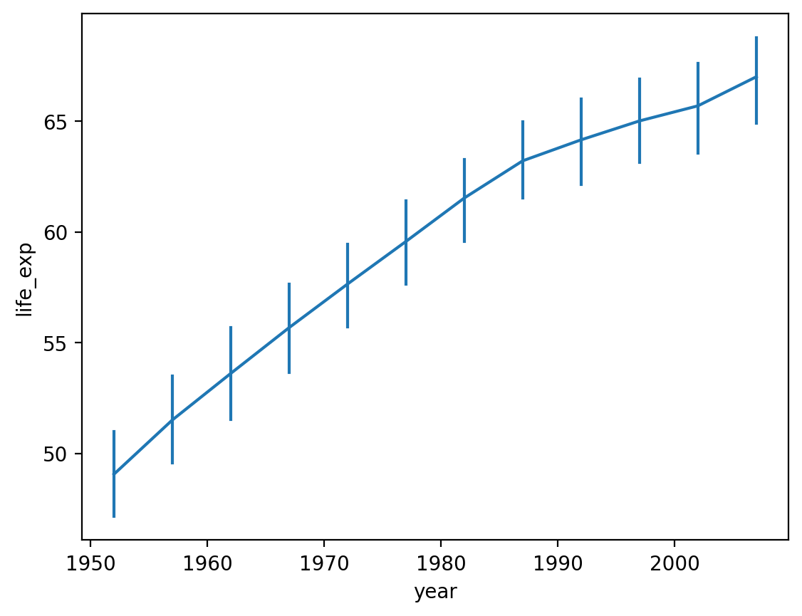 <Figure size 640x480 with 1 Axes>