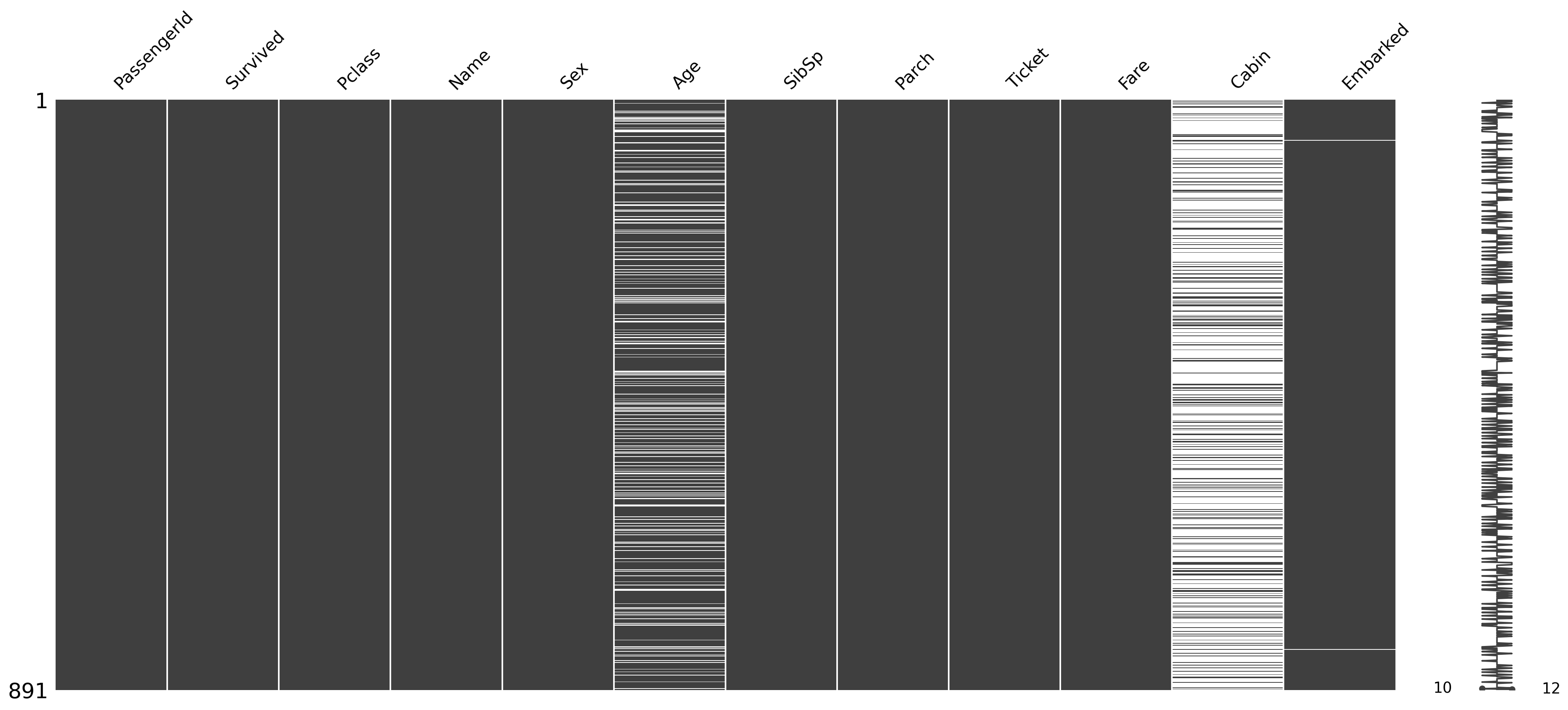 <Figure size 2500x1000 with 2 Axes>