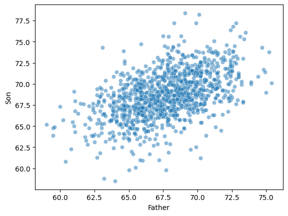 <Figure size 640x480 with 1 Axes>