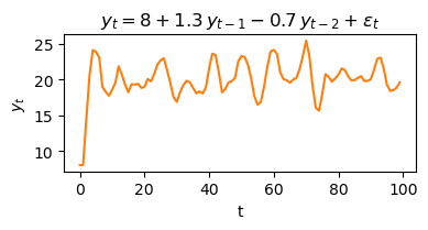 <Figure size 400x220 with 1 Axes>