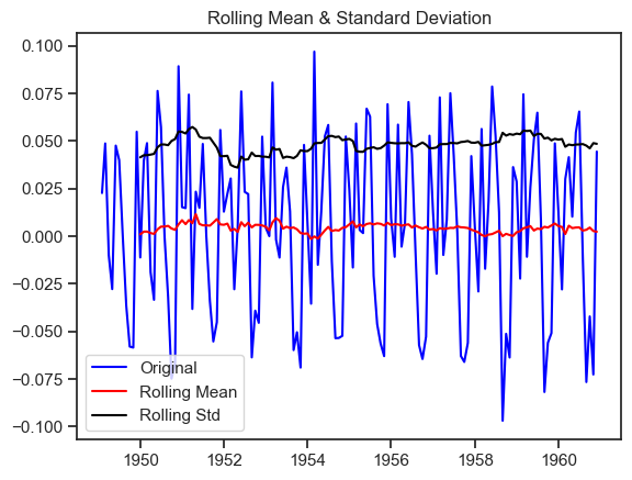 <Figure size 640x480 with 1 Axes>