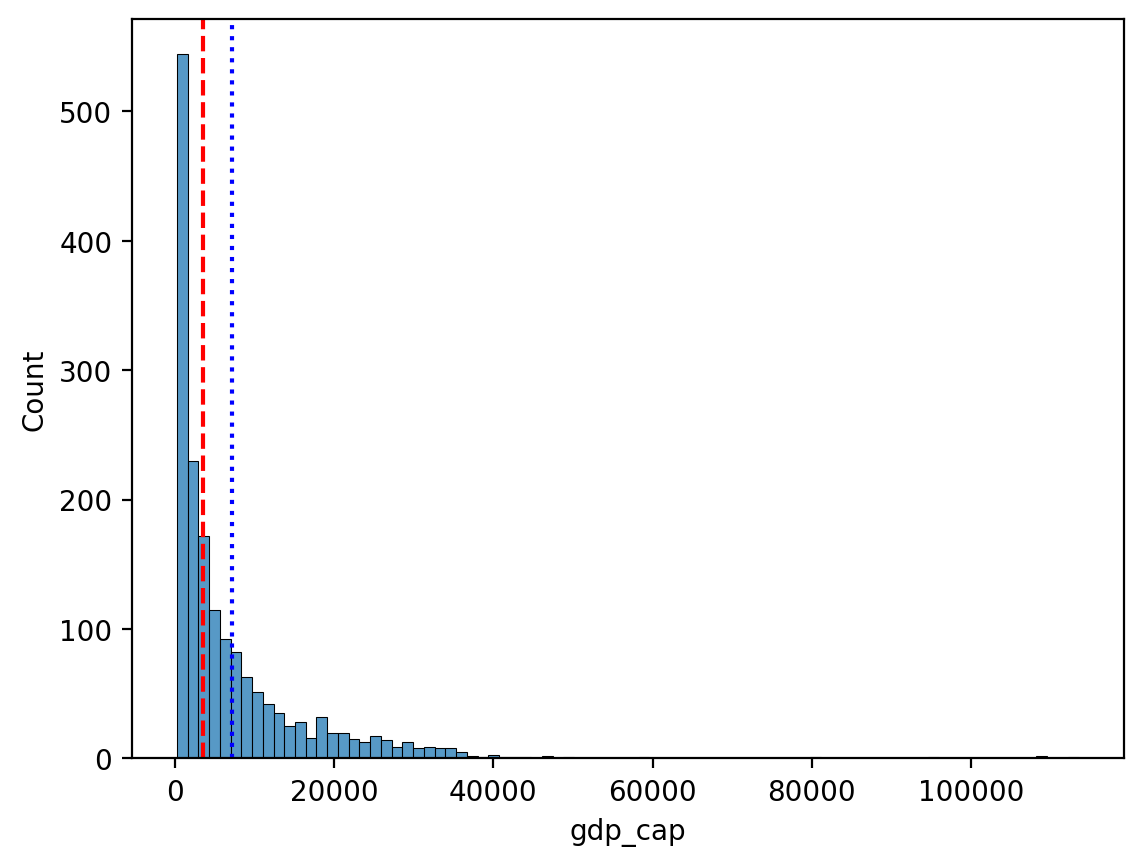 <Figure size 640x480 with 1 Axes>