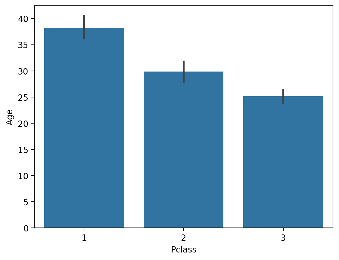 <Figure size 640x480 with 1 Axes>
