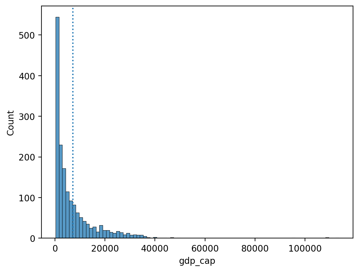 <Figure size 640x480 with 1 Axes>