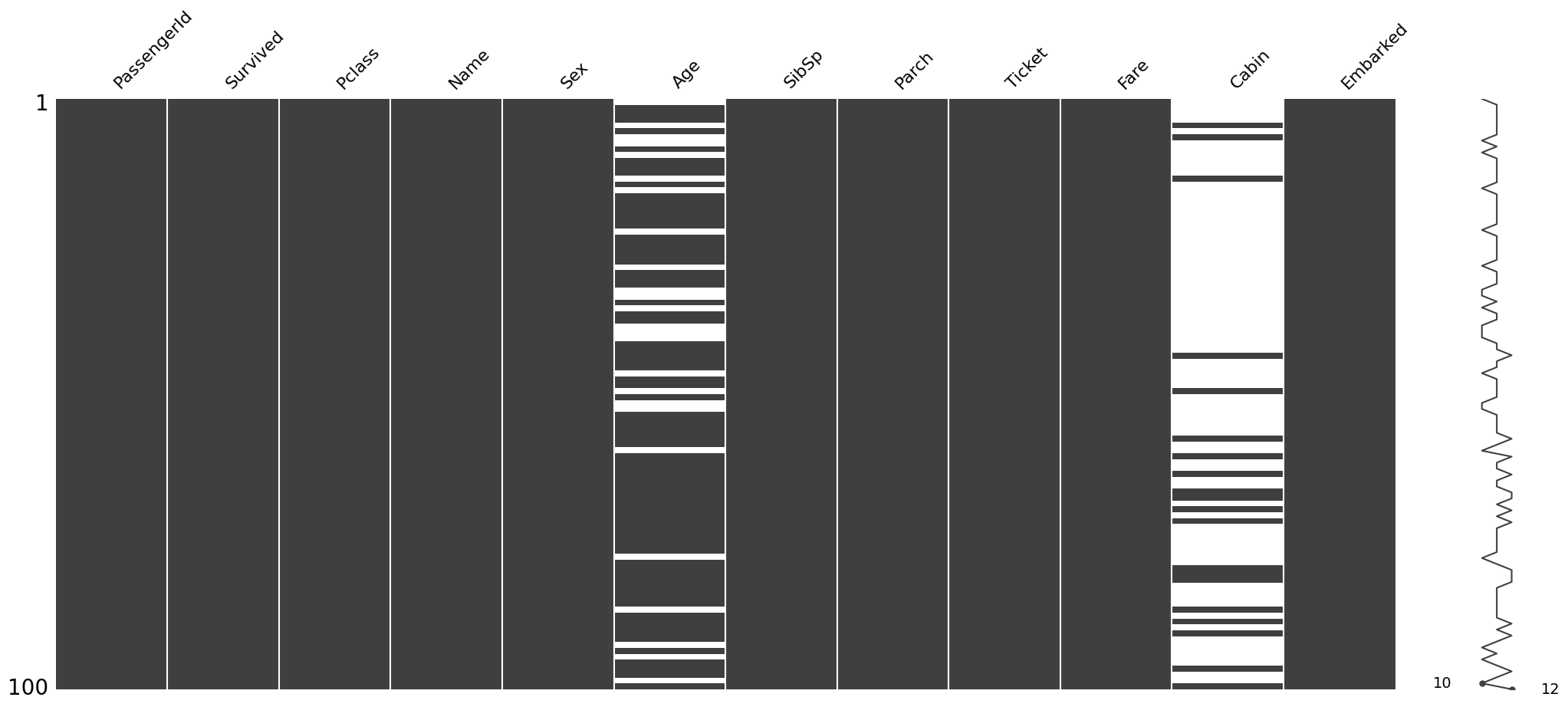 <Figure size 2500x1000 with 2 Axes>