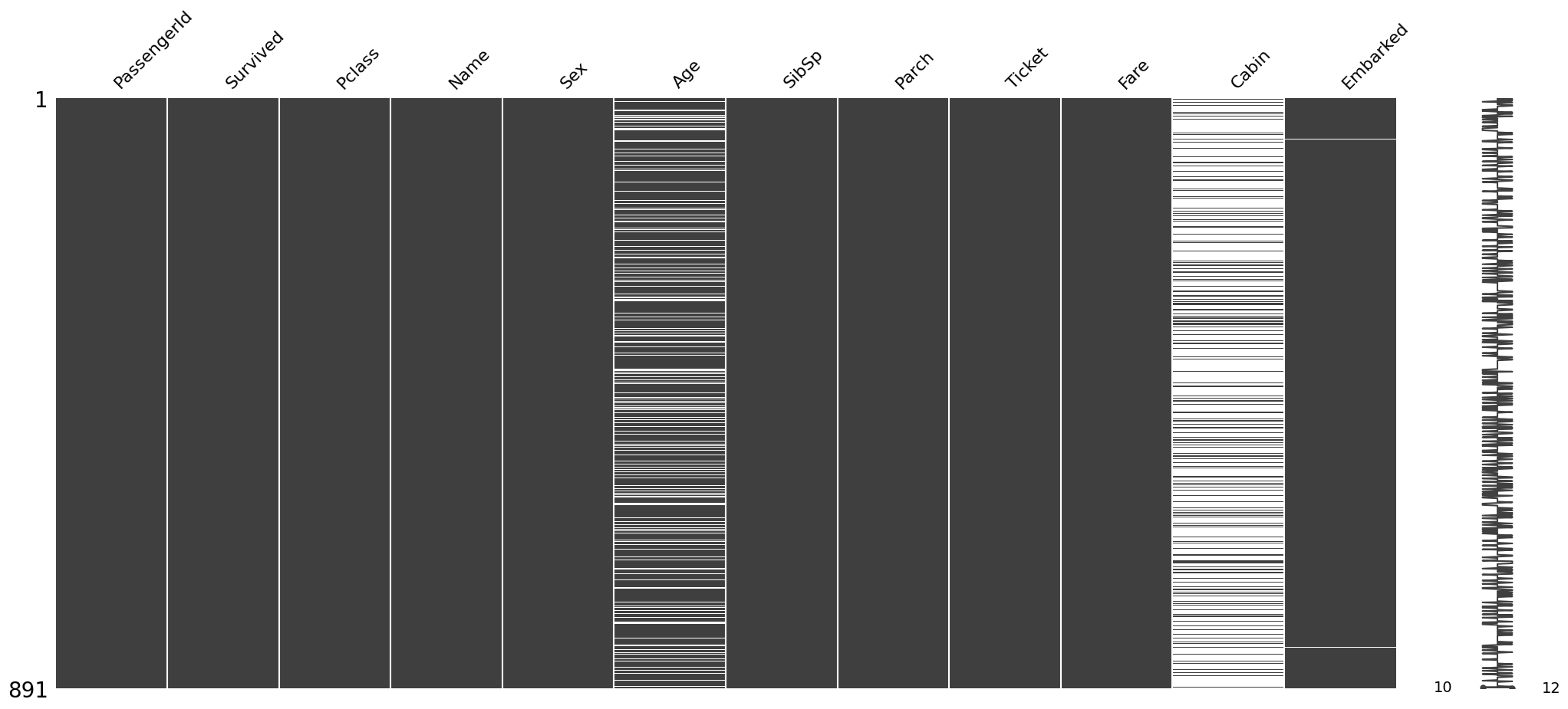 <Figure size 2500x1000 with 2 Axes>