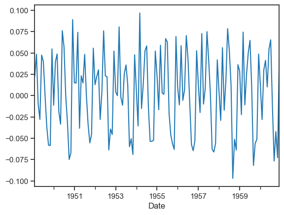 <Figure size 640x480 with 1 Axes>