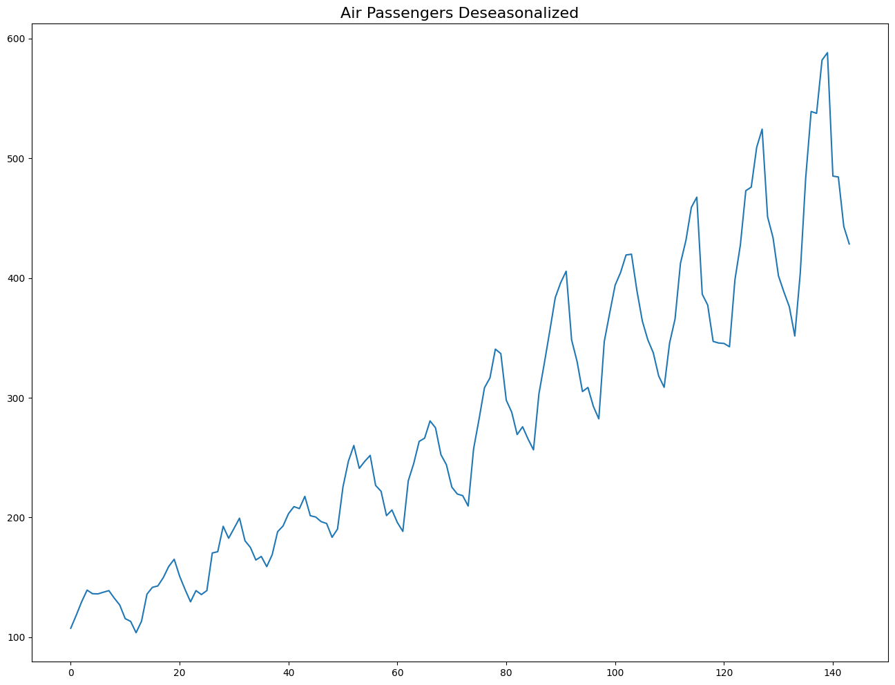 <Figure size 1600x1200 with 1 Axes>