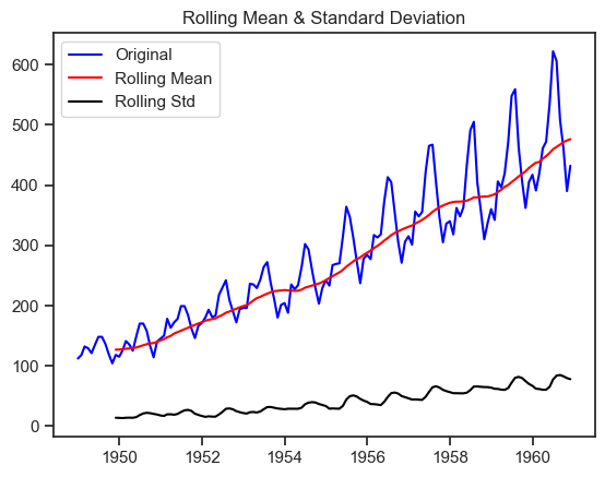 <Figure size 640x480 with 1 Axes>