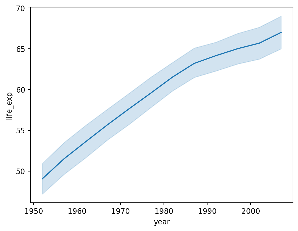 <Figure size 640x480 with 1 Axes>