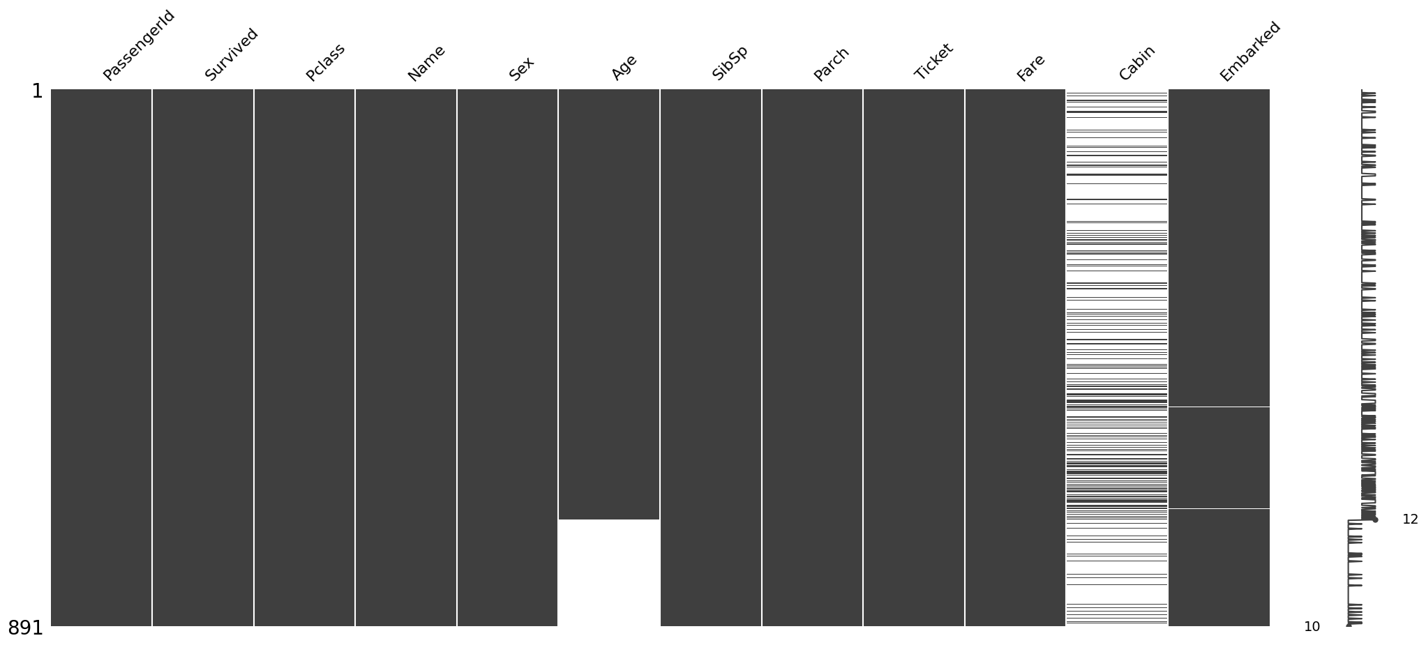<Figure size 2500x1000 with 2 Axes>
