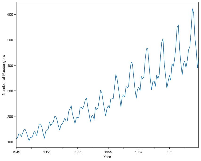 <Figure size 1000x800 with 1 Axes>