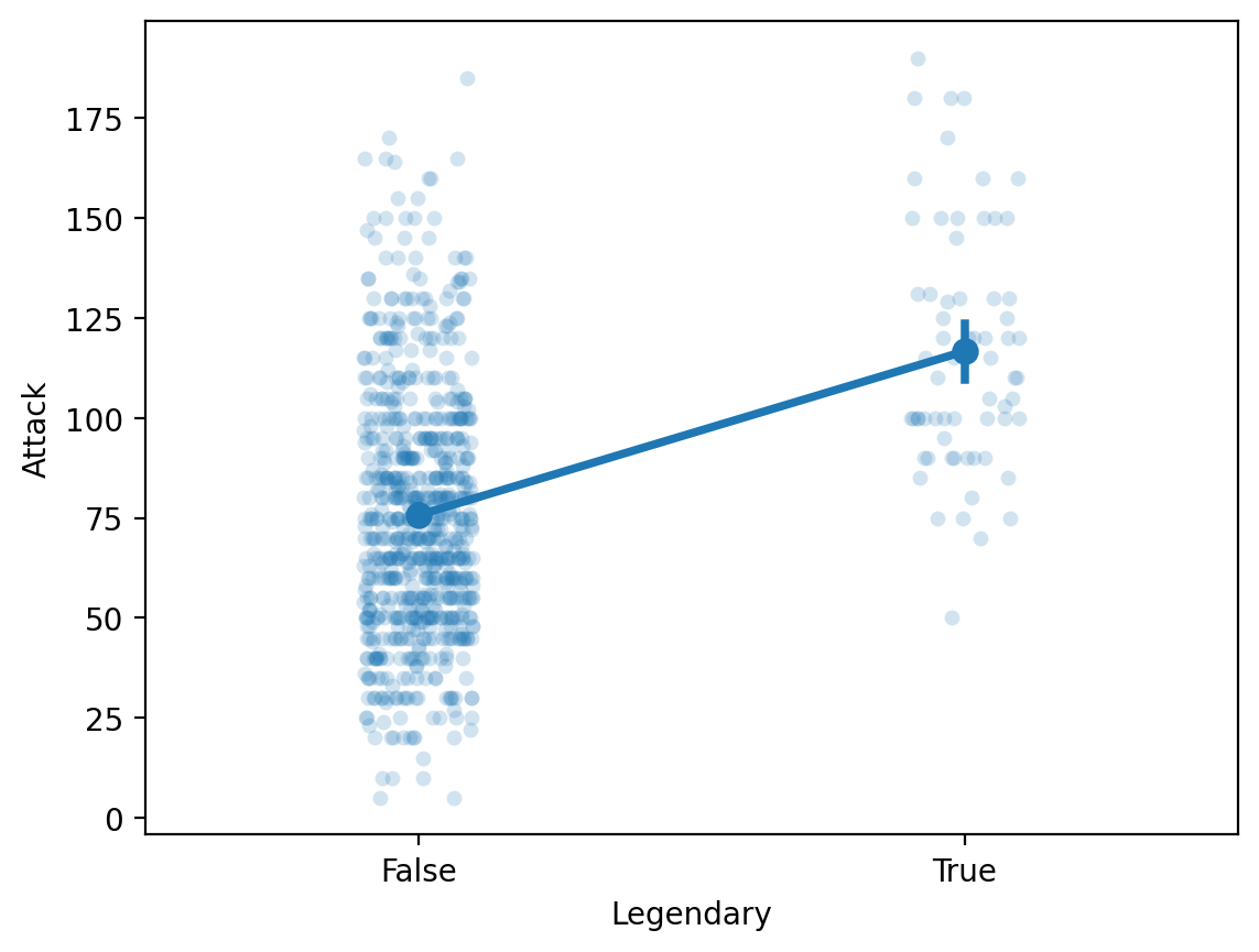 <Figure size 640x480 with 1 Axes>