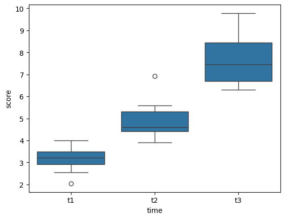 <Figure size 640x480 with 1 Axes>