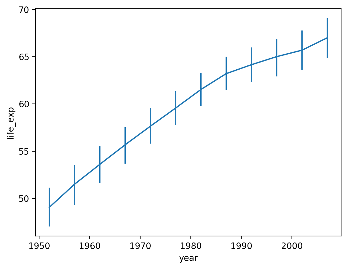 <Figure size 640x480 with 1 Axes>