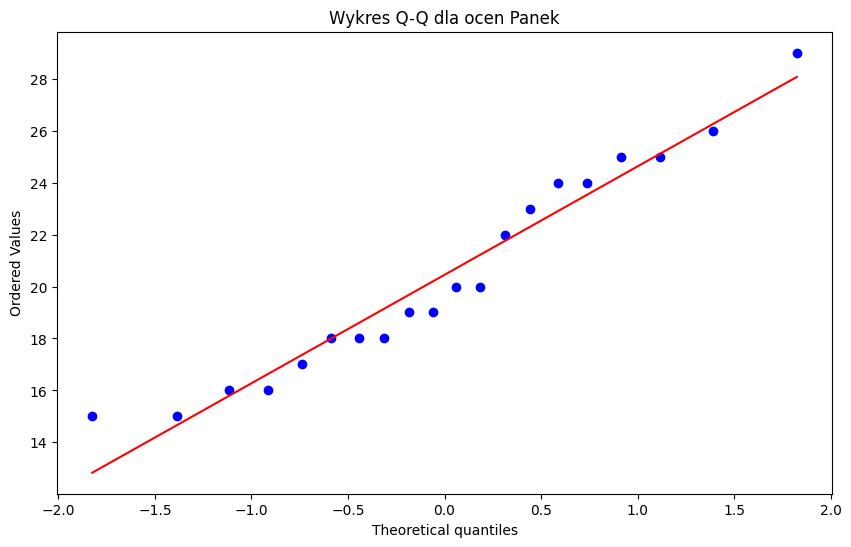 <Figure size 1000x600 with 1 Axes>