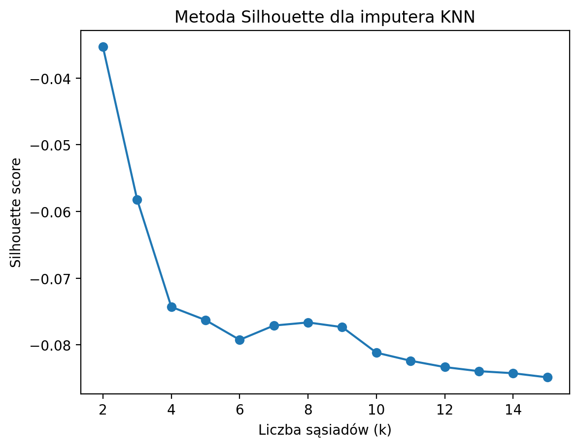 <Figure size 640x480 with 1 Axes>