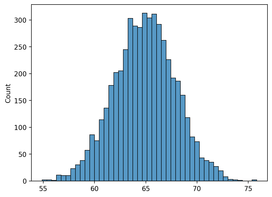<Figure size 640x480 with 1 Axes>