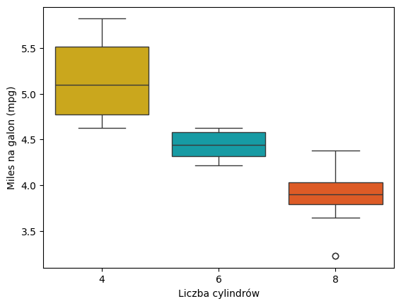 <Figure size 640x480 with 1 Axes>