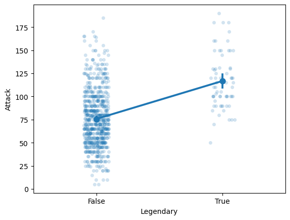 <Figure size 640x480 with 1 Axes>