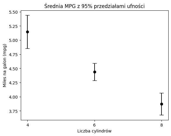 <Figure size 640x480 with 1 Axes>