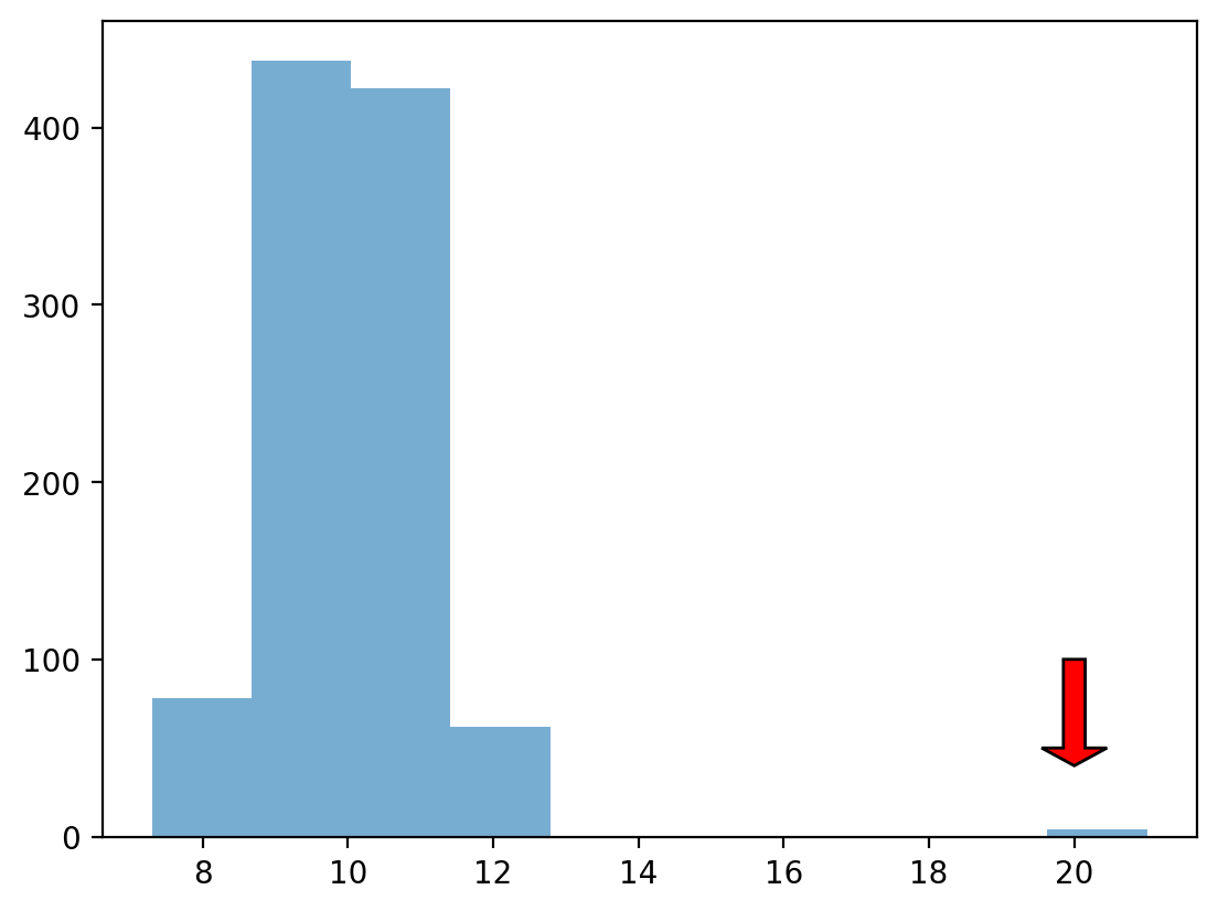 <Figure size 640x480 with 1 Axes>
