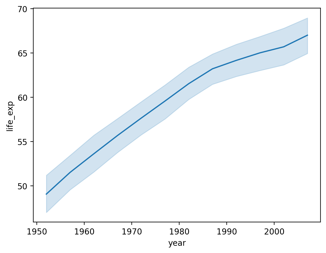 <Figure size 640x480 with 1 Axes>