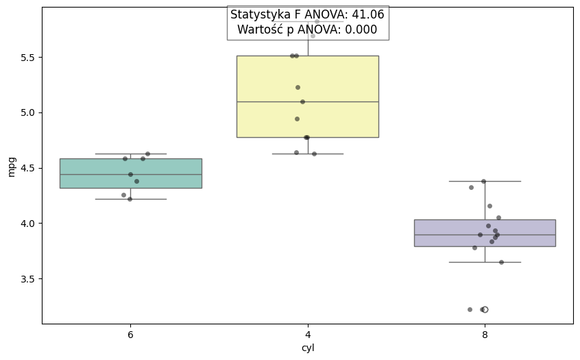 <Figure size 1000x600 with 1 Axes>