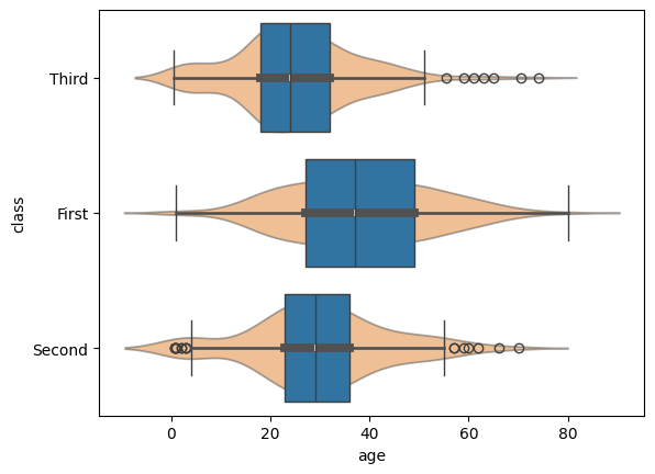 <Figure size 640x480 with 1 Axes>