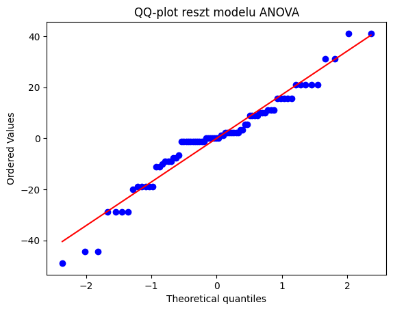 <Figure size 640x480 with 1 Axes>